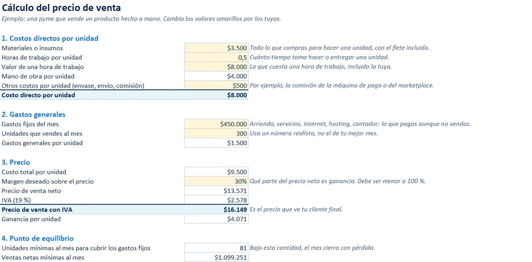 Calculadora del precio de venta en Excel con costos, margen e IVA
