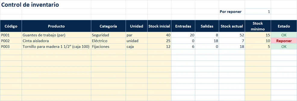 Plantilla de control de inventario en Excel con stock mínimo